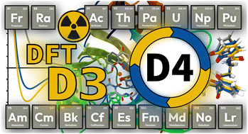 Extension of the D3 and D4 London dispersion corrections to the full actinides series